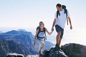 bizimodu aktiboa potentzia handitzeko